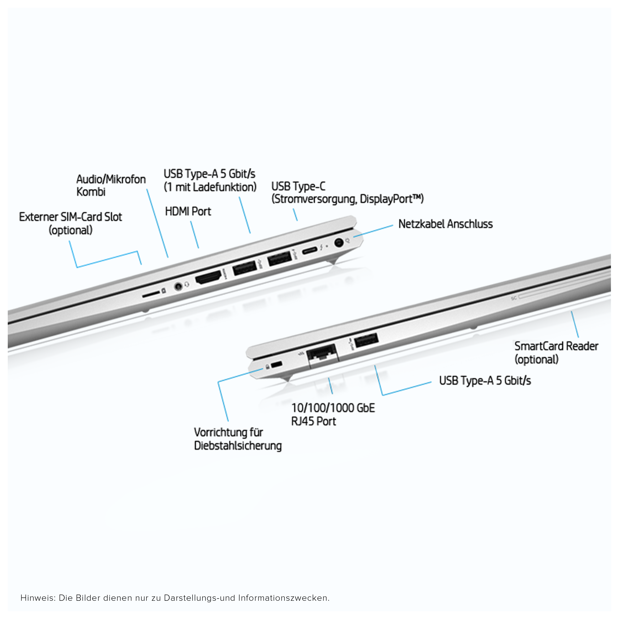 HP EliteBook 655 G9 Laptop, 15.6" FHD, Ryzen 5 Pro 5675U, W11Pro, QWERTZ