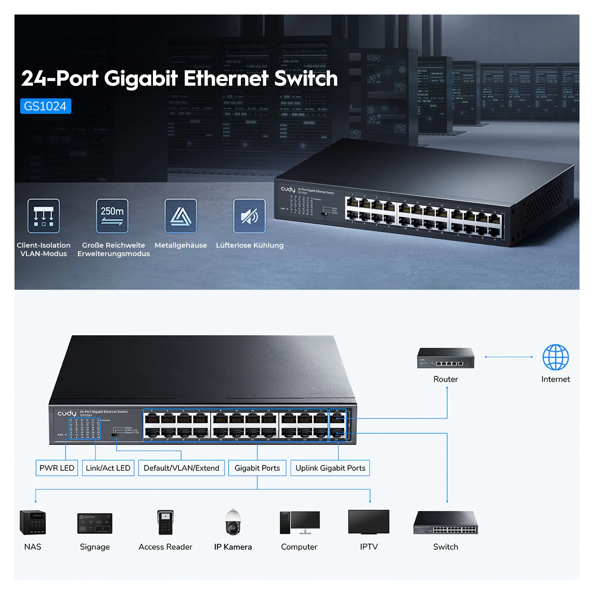 Cudy 24-Port Gigabit Metal Switch, GS1024