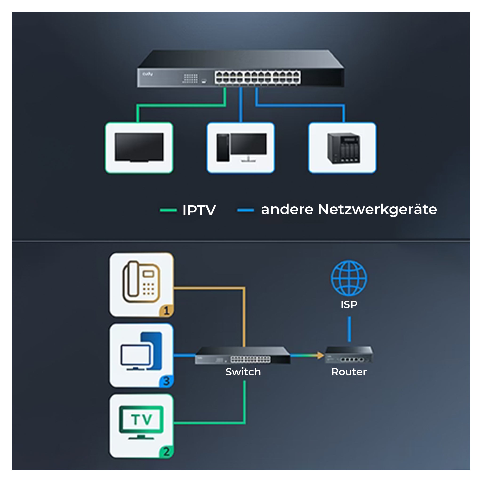 Cudy 24-Port Gigabit Metal Switch, GS1024