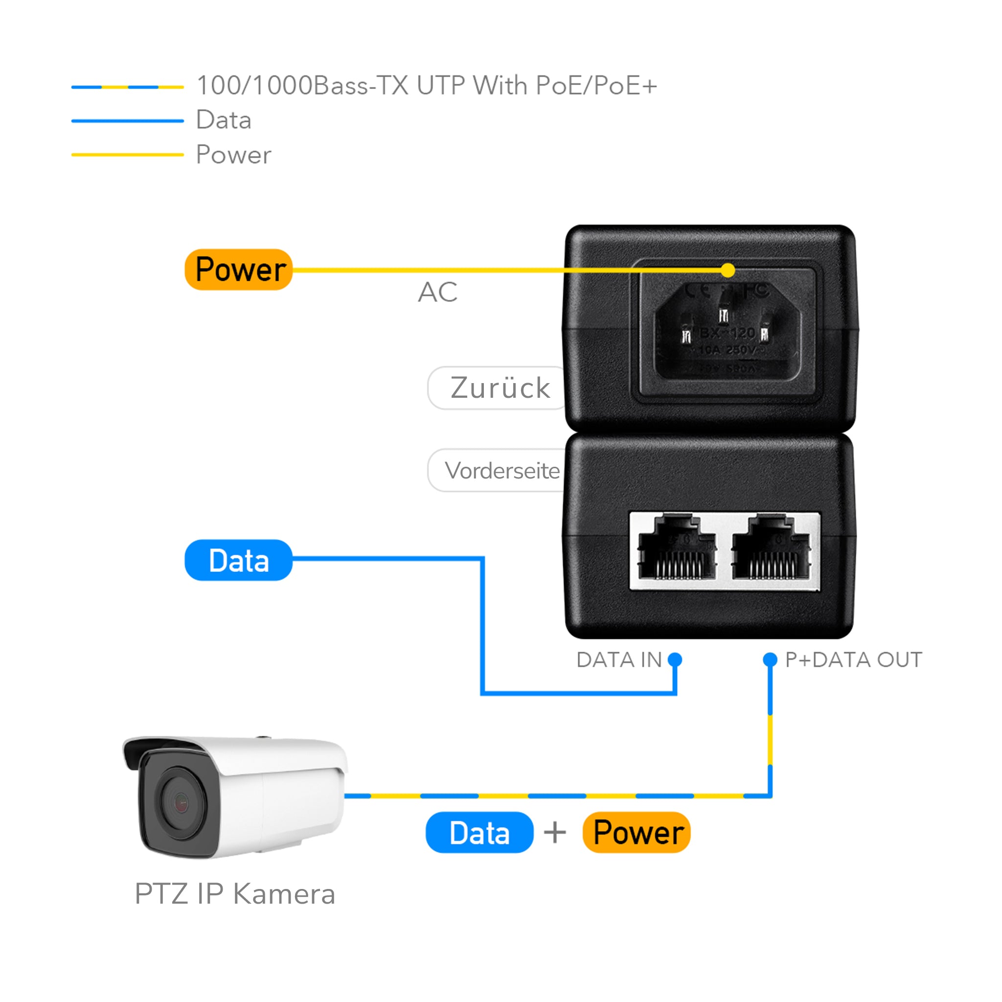 Cudy 30W Gigabit PoE+/PoE Injector, POE200