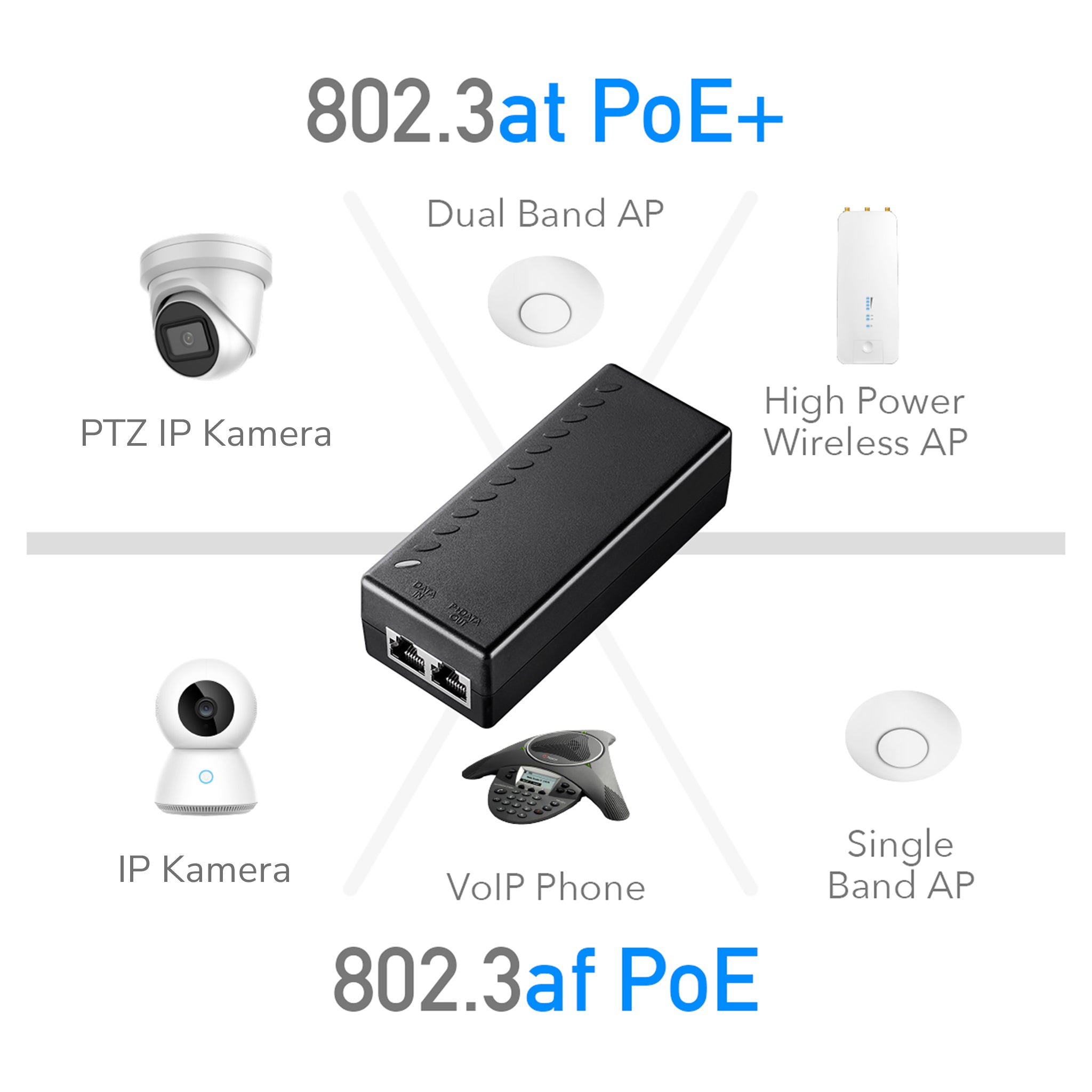 Cudy 30W Gigabit PoE+/PoE Injector, POE200