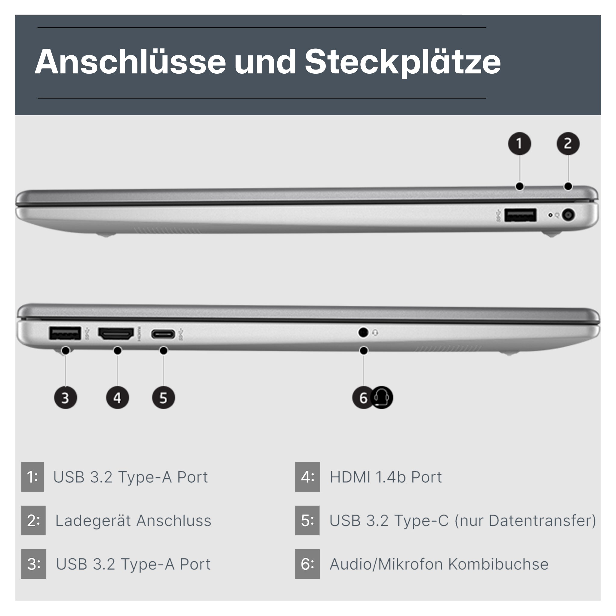 HP 250 G10 Laptop, i7-1355U, 15,6" FHD, QWERTZ, W11Pro (Used Acceptable)