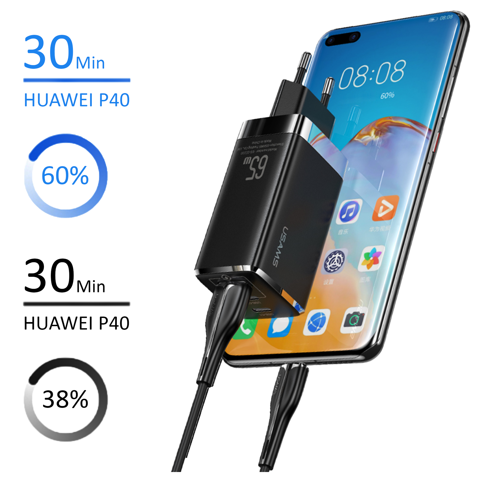 USAMS 65W GaN USB C Charger 3-Port Fast Charger PPS: PD3.0/QC4.0+/SCP/AFC - Compatible with MacBook Pro/Air, Dell XPS 15