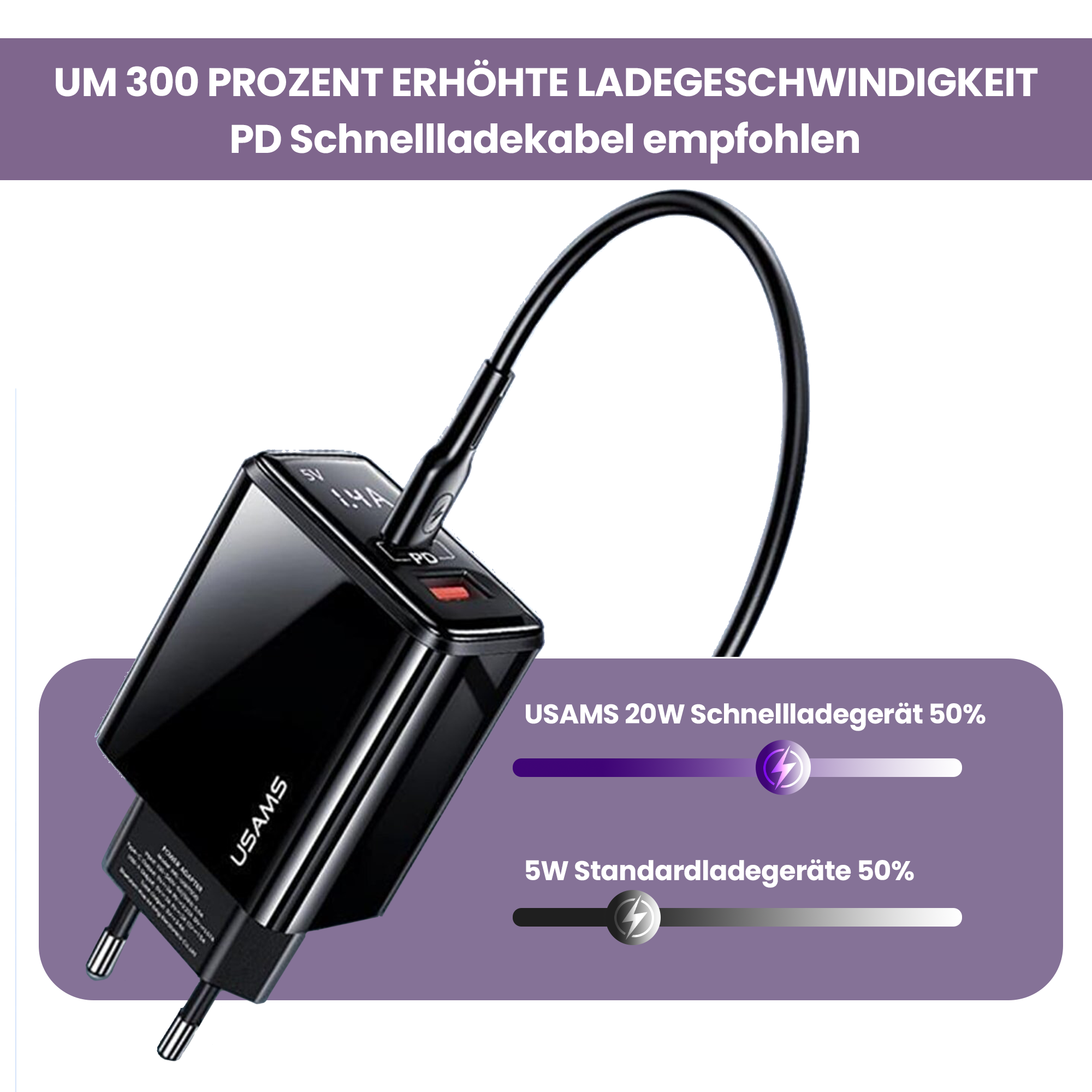 Usams US-CC133 T40 20W QC3.0+PD Typ-C+USB Schnellladekopf mit Digitalanzeige, Adapter,