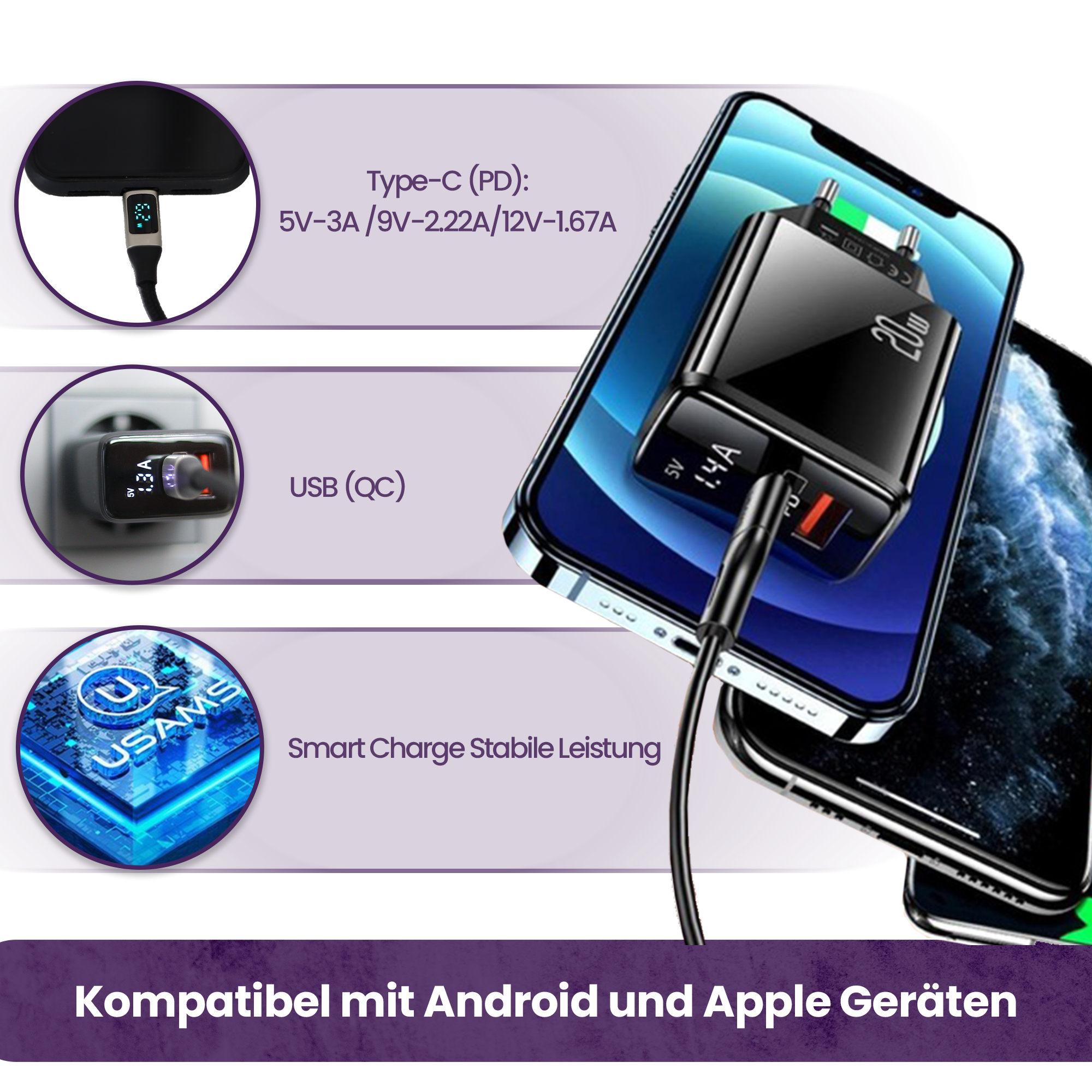 Usams US-CC133 T40 20W QC3.0+PD Typ-C+USB Schnellladekopf mit Digitalanzeige, Adapter,