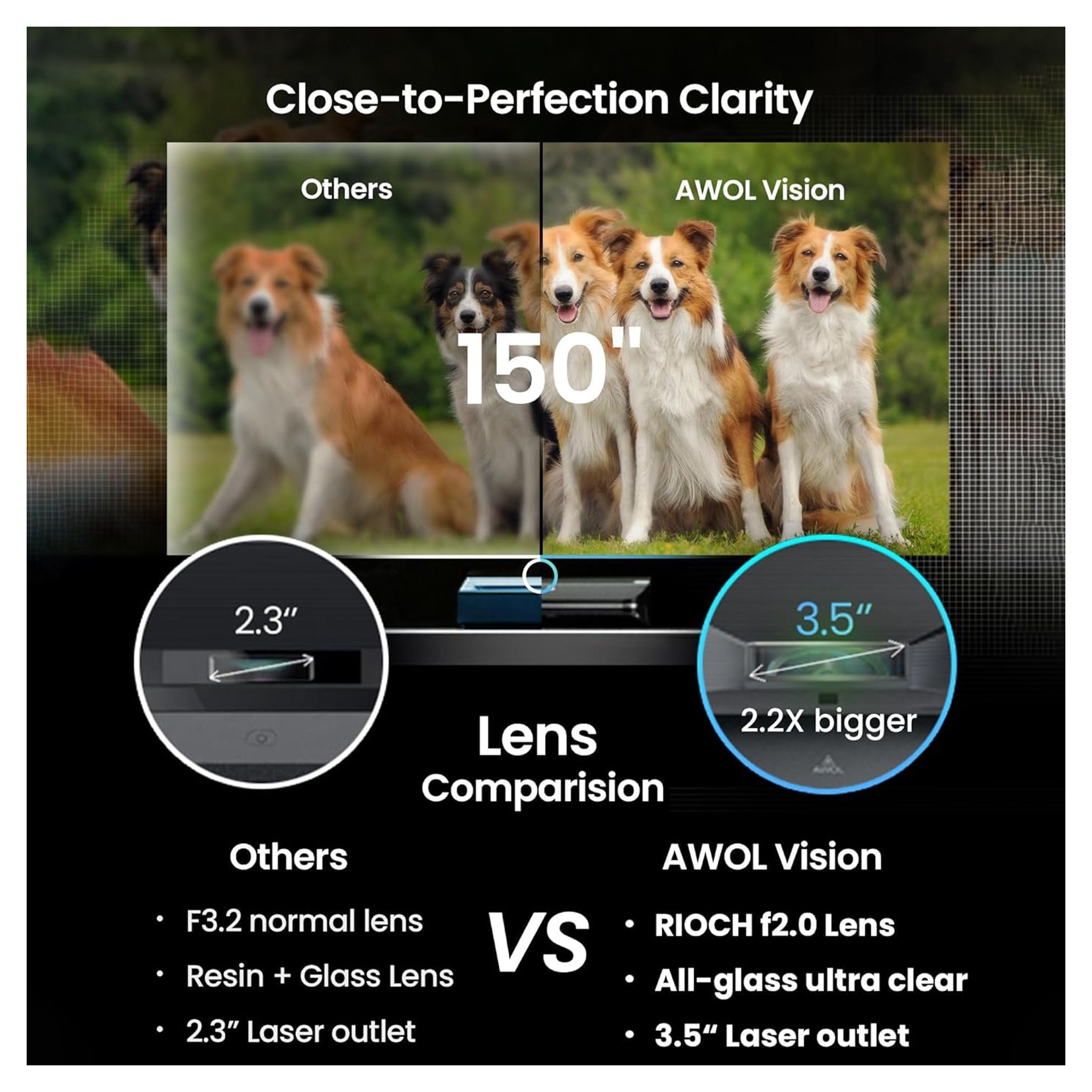 AWOL VISION LTV-2500 Projektor 4K - UHD Ultrakurzdistanz-Projektor