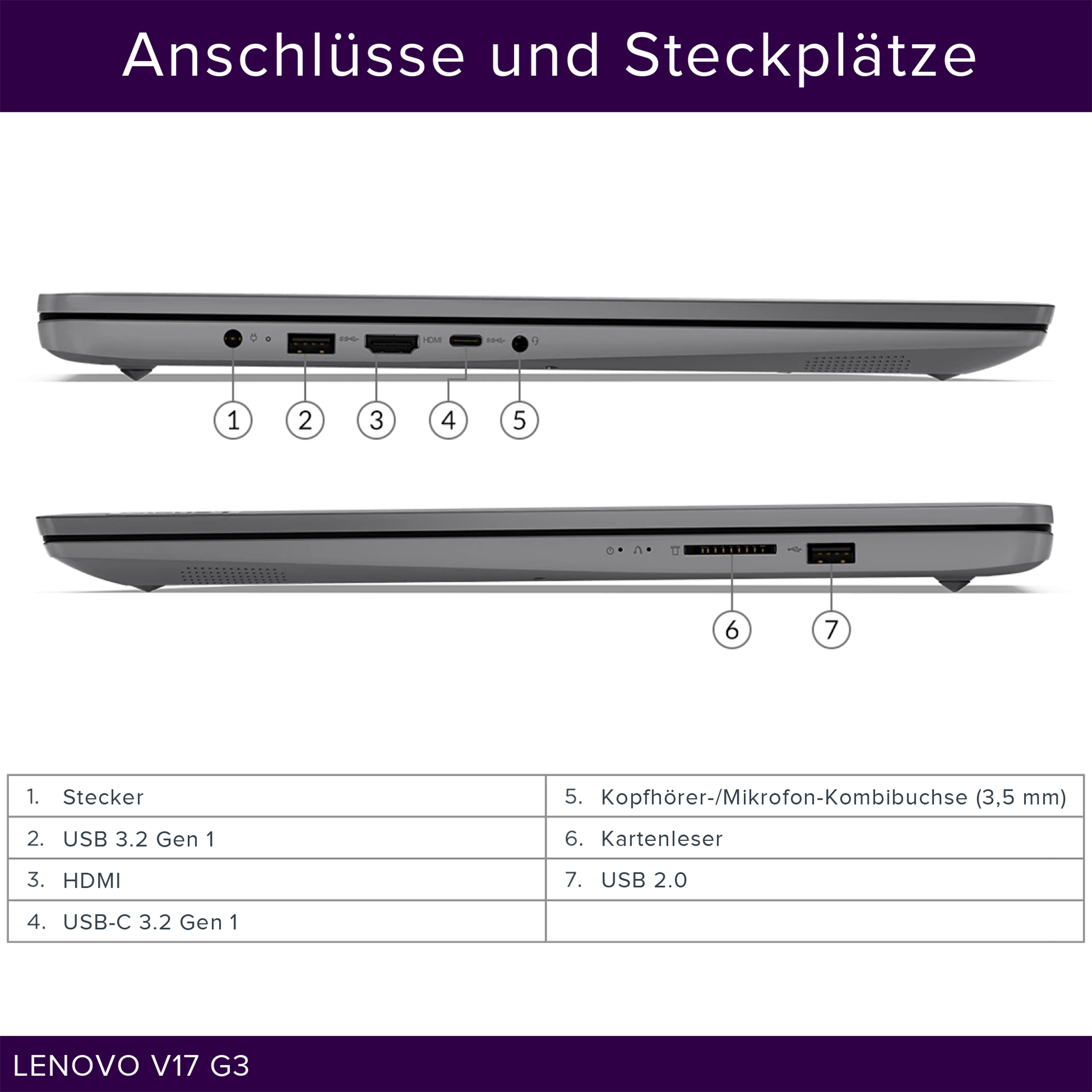 Lenovo V17 Laptop, 17" FullHD, i5-1235U, W11Home