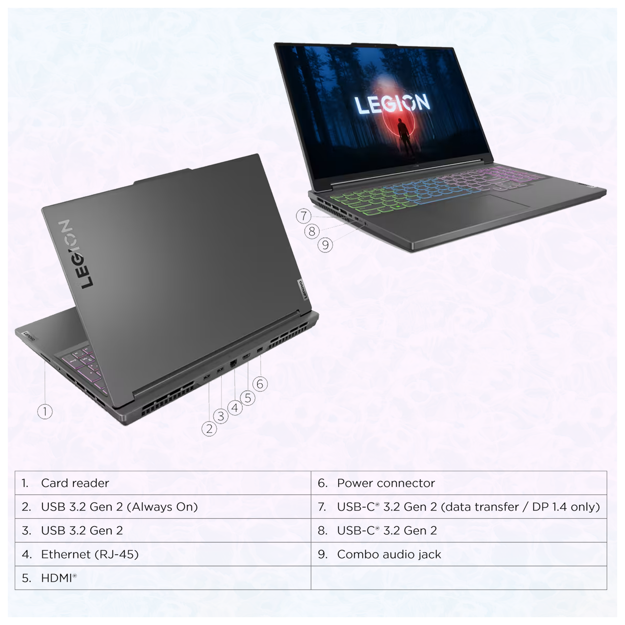 Lenovo Legion Slim 5i Laptop, 16" WQXGA, i7-13700H, RTX4060, QWERTZ, W11Home