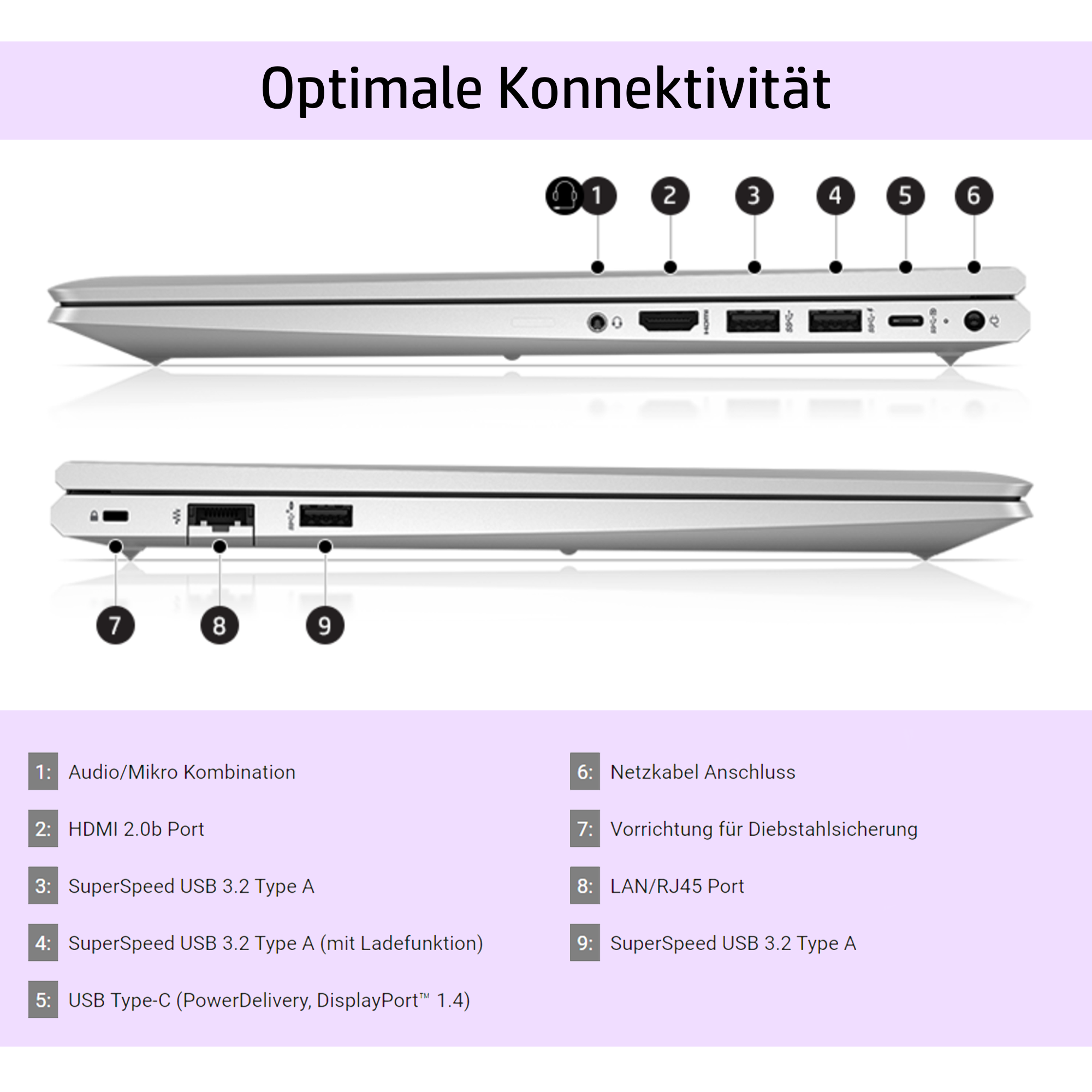 HP ProBook 450 G9 Business Laptop, i5-1235U, W11Pro, QWERTZ