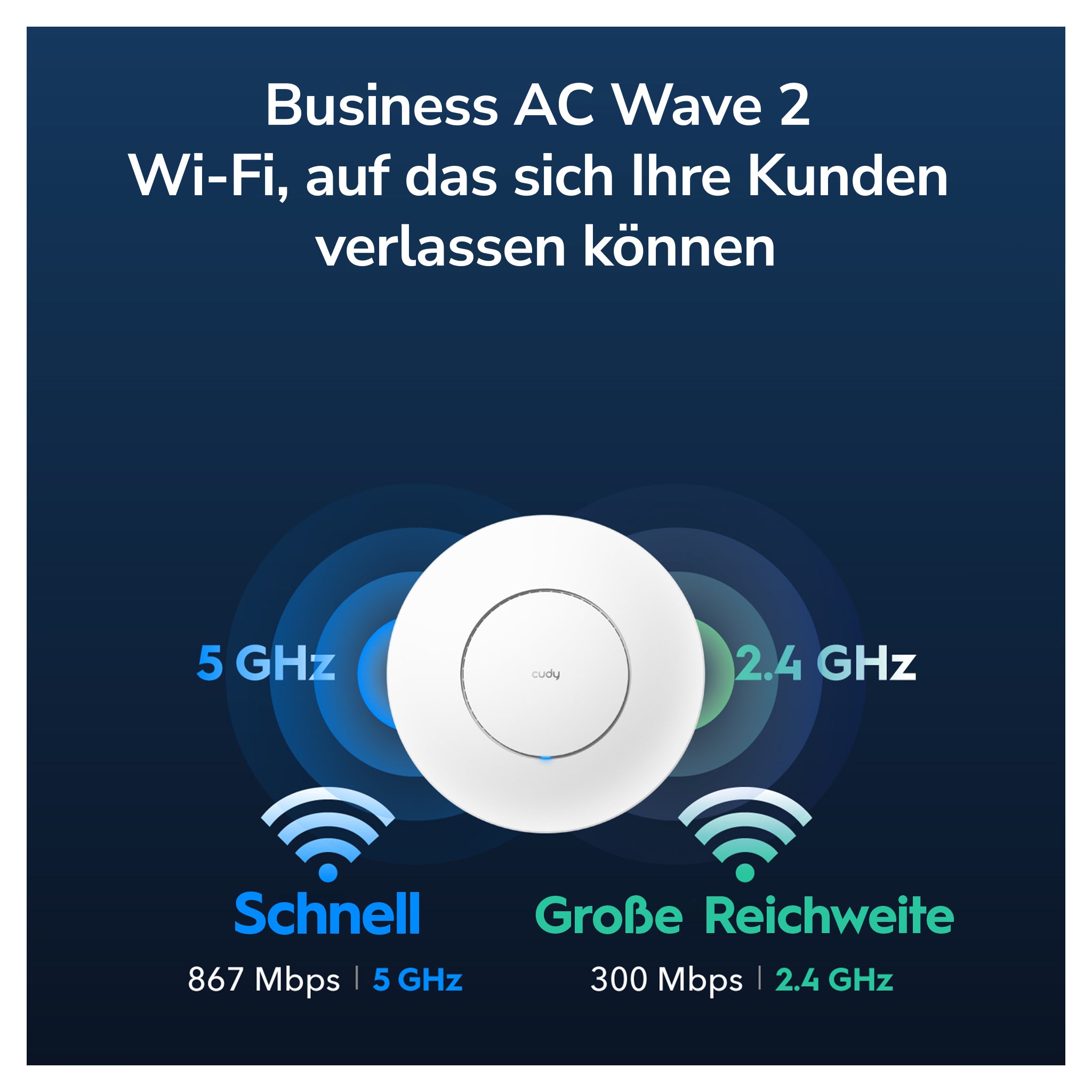 Cudy AX3000 2,5 G WiFi 6 WLAN Access Point, AP3000