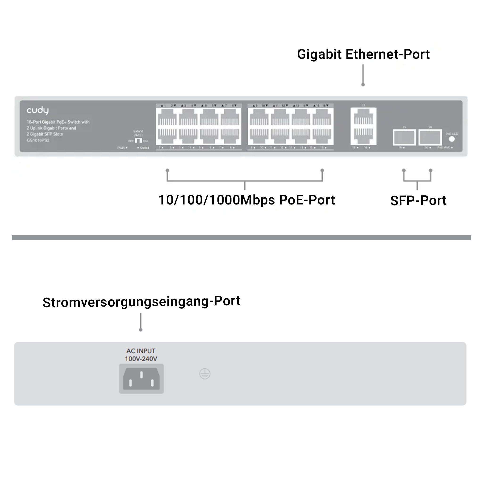 Cudy 16-Port Gigabit PoE+ Switch with 2 Uplink Gigabit Ports and 2 Gigabit SFP Slots 200W, GS1018PS2
