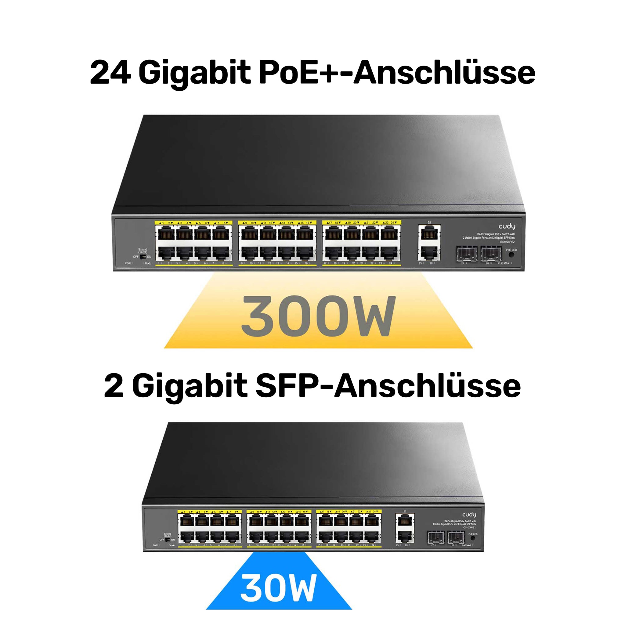 Cudy 24-Port Gigabit PoE+ Switch with 2 Uplink Gigabit Ports and 2 Gigabit SFP Slots 300W, GS1026PS2
