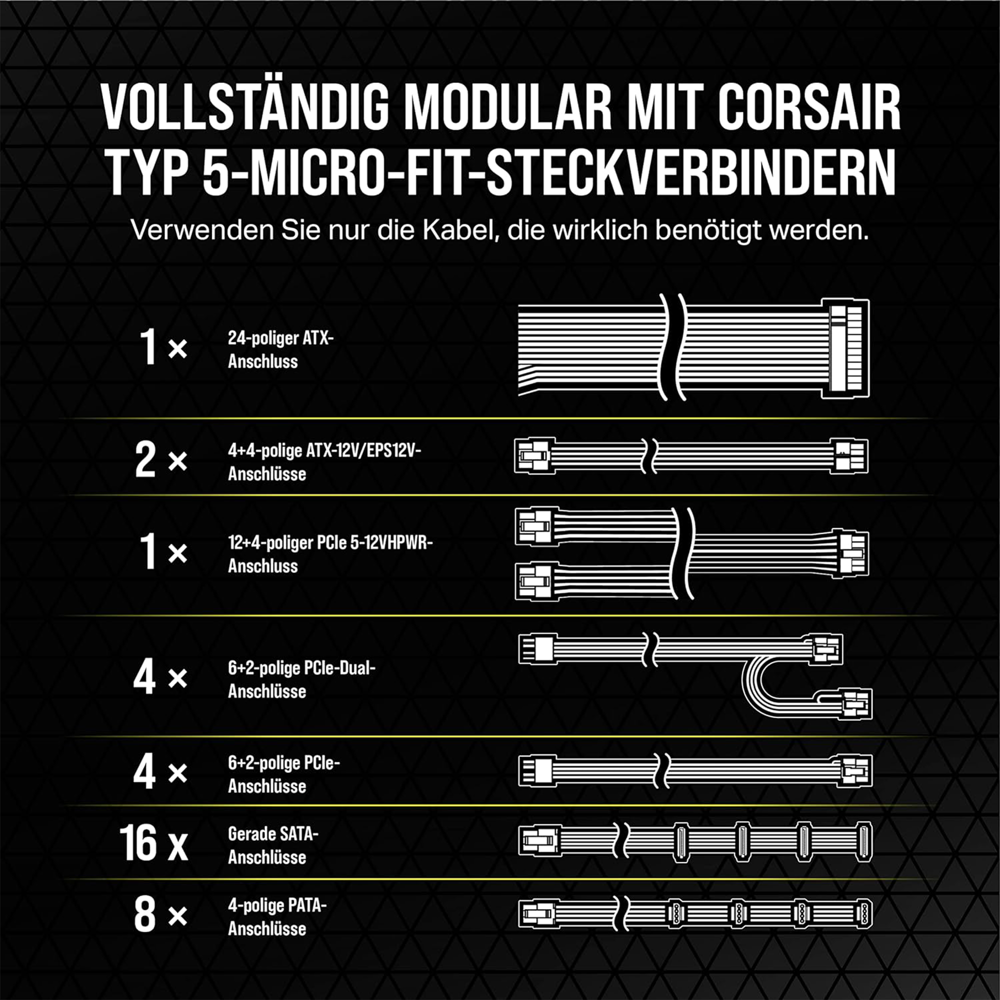 Corsair RM1200x Shift Netzteil – ATX 3.0 & PCIe 5.0, 80 Plus Gold, Vollmodular – Gebraucht (Wie neu)
