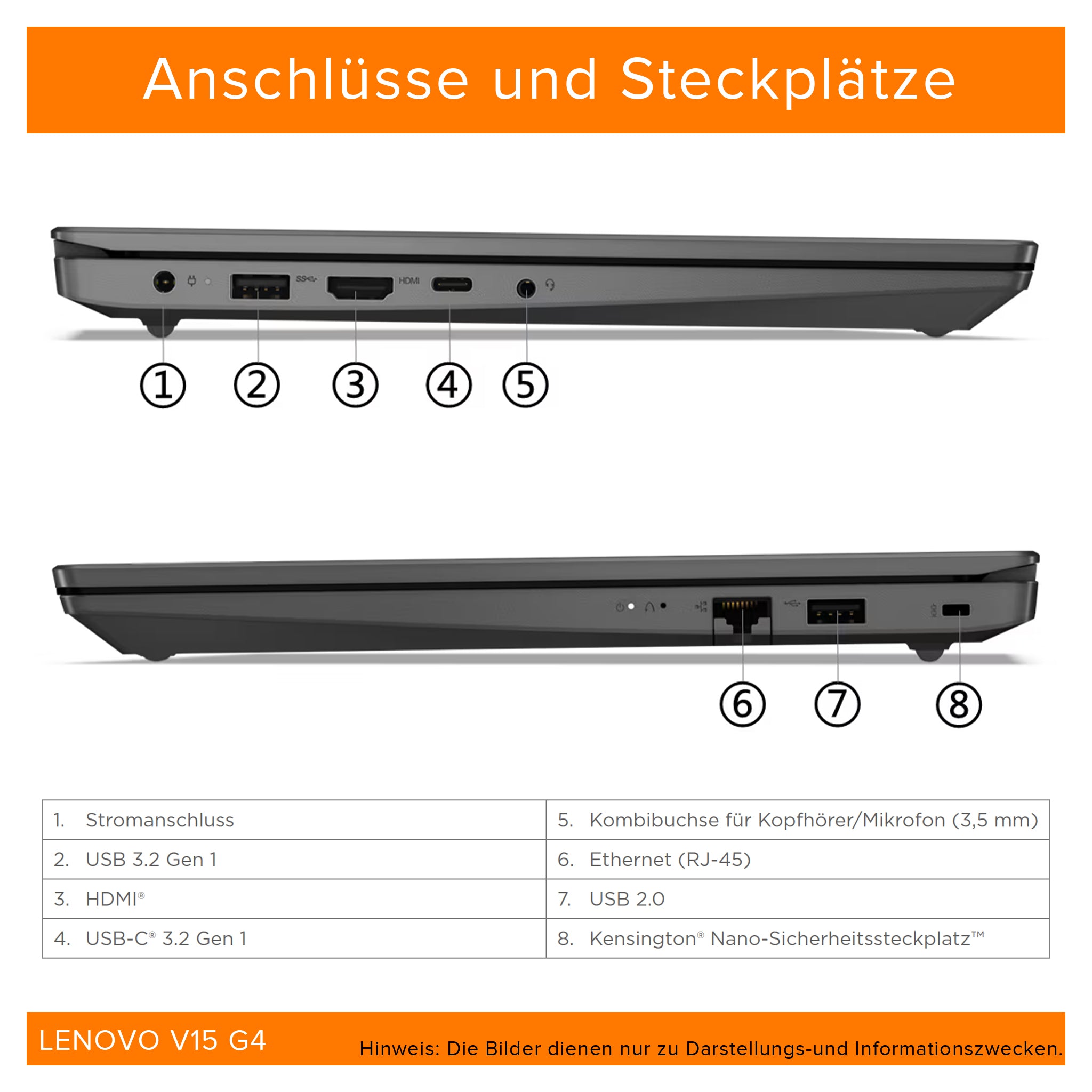 Lenovo V15 G4 Laptop, i5-13420H, 15.6" FHD, QWERTZ, W11Home, Gebraucht - Sehr Gut (Keine Originalverpackung)