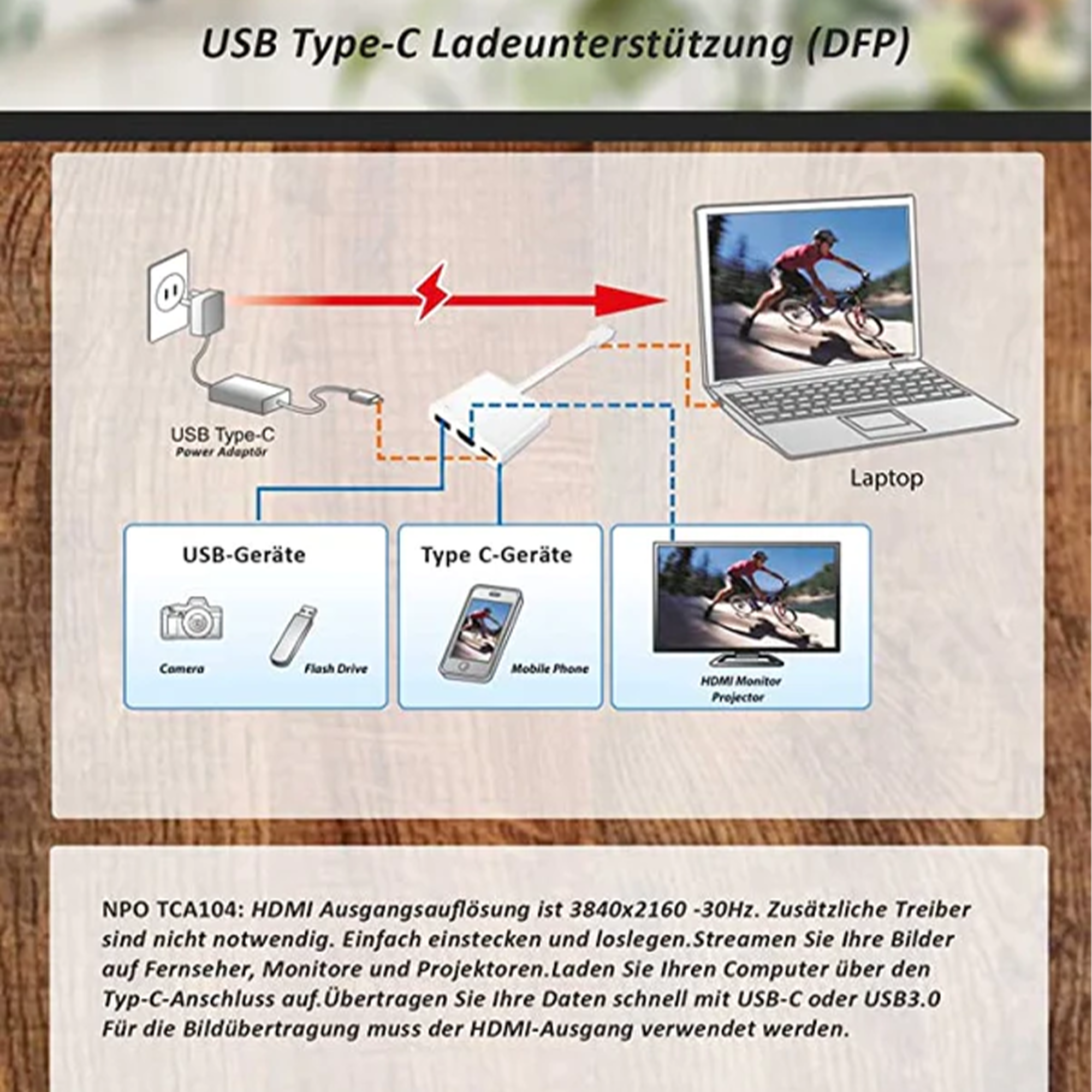 NPO TCA-104 MUF82ZM HDMI-Adapter, 3in1 USB-Kameraadapter mit 1080P Digital AV HDMI-Adapter+Ladesplitter, unterstützt USB-Flash-Laufwerk, Maus