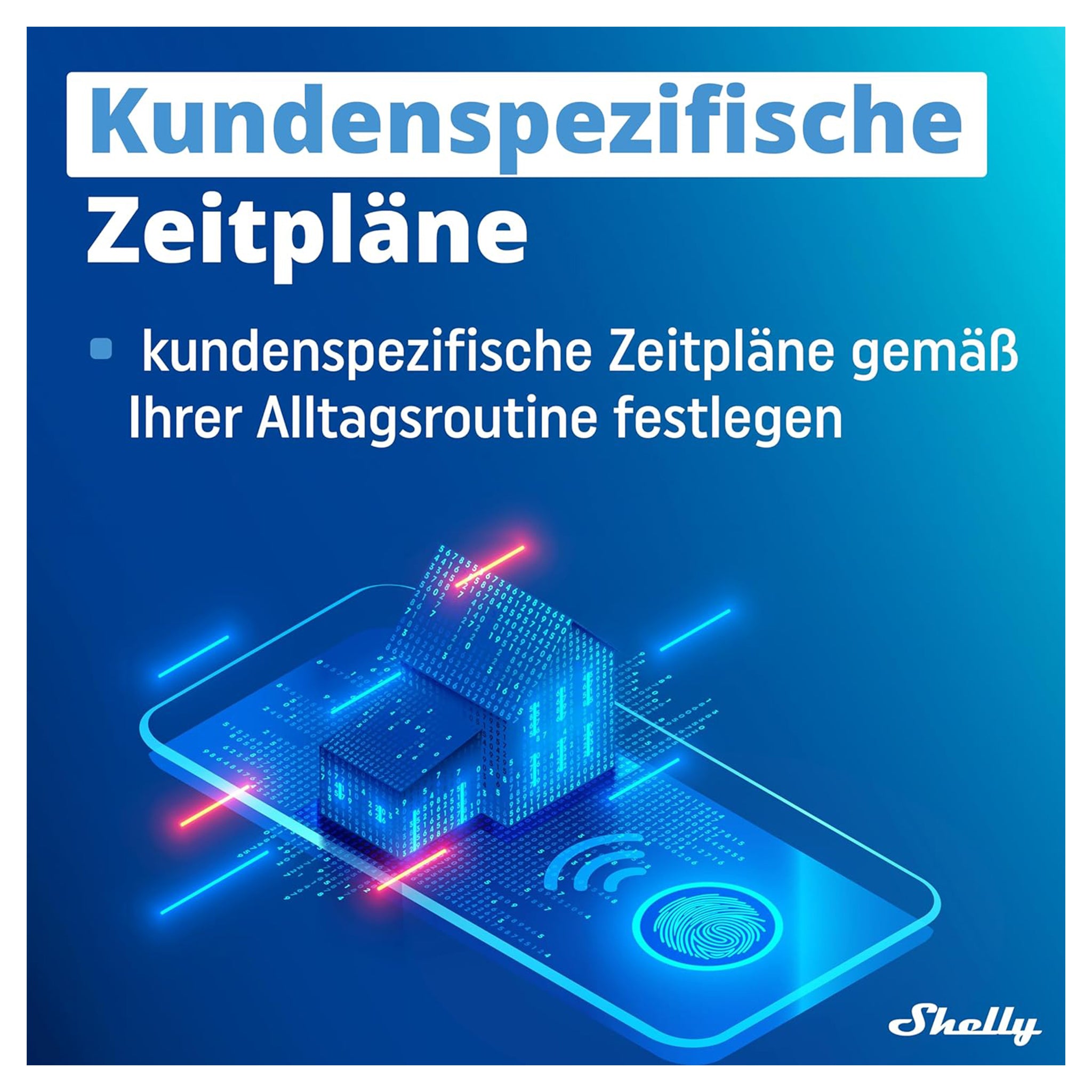 Shelly Plus 1PM WLAN & Bluetooth Relais Schalter mit Strommessung